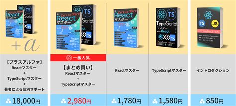 Toradh íomhá ar TypeScript 本