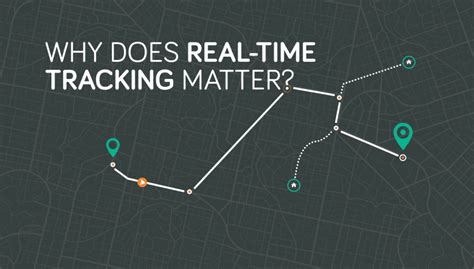 Image result for Real-Time Tracking App