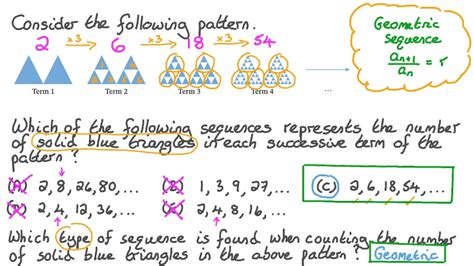 Résultat d’images pour Geometric Sequence Shape Problem