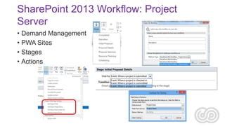 Image result for Workflow Overview in SharePoint Designer 2013