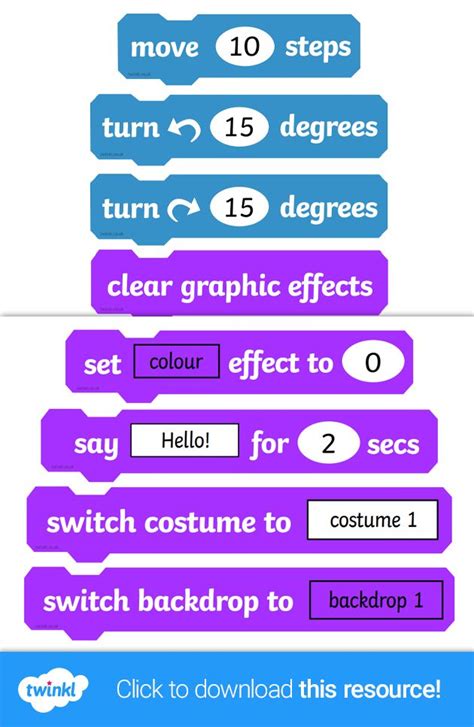 Image result for Scratch Coding Class Posters