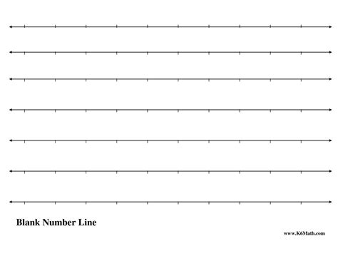 Image result for Empty Negative Number Line
