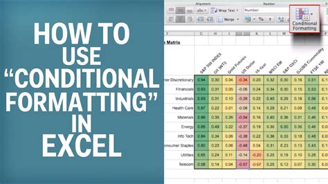 Or Conditional Excel に対する画像結果