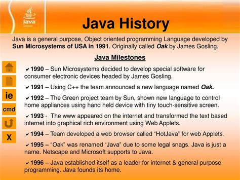 Image result for First Name of Java Programming Language
