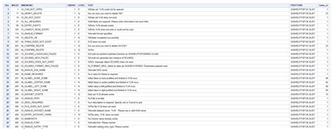 Image result for Substring SAS