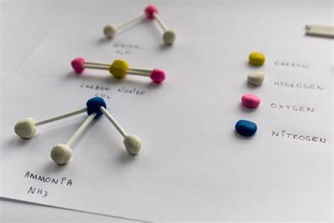 Image result for Making Molecular Models