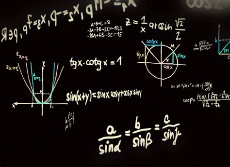 Afbeeldingsresultaten voor What Are All the Math Levels