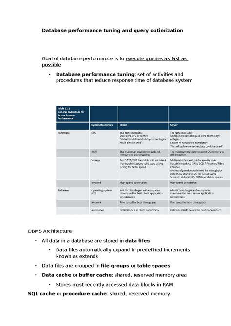 Database Performance Tuning and Query Optimization in DBMS に対する画像結果