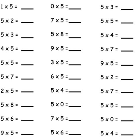 Image result for Multiplication Fact Fluency