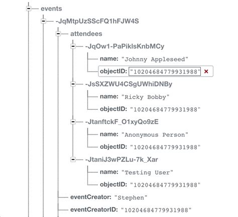 Image result for Firebase Data