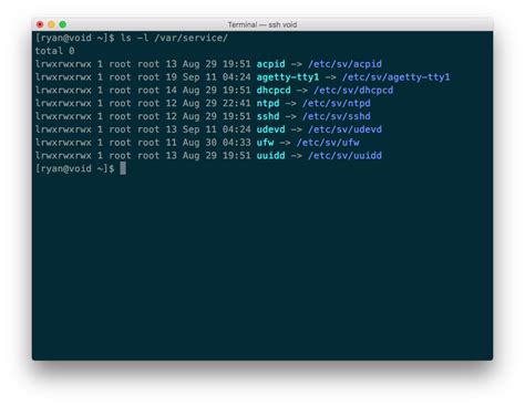 Image result for Void Linux System Requirements
