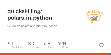 Image result for Polar's Python Correlation