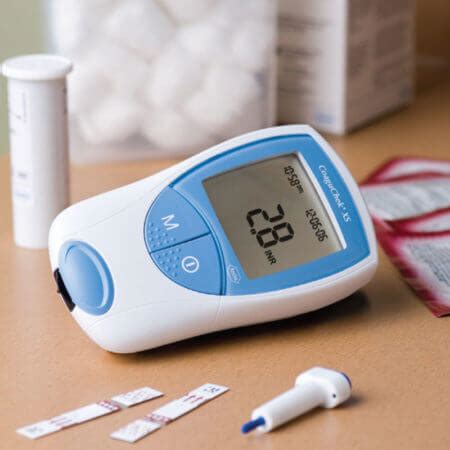 INR Testing に対する画像結果