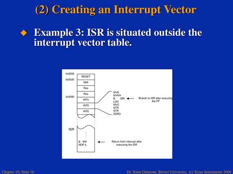 Image result for Interrupt Vector Table ATmega32