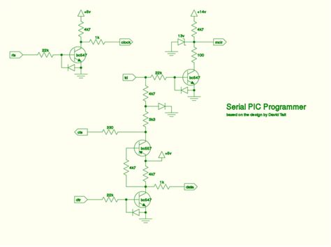 Bildergebnis für Programmer DIY