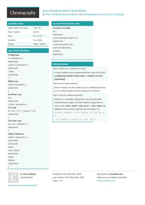 Toradh íomhá ar SQL and Java Fundamentals