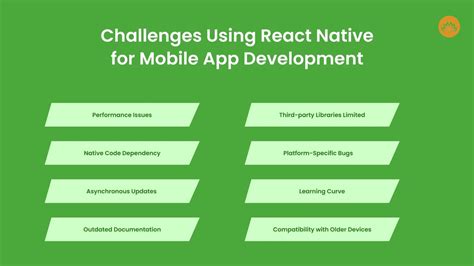 Toradh íomhá ar React Native App Development