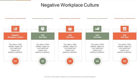 Negative Work Experience Examples に対する画像結果