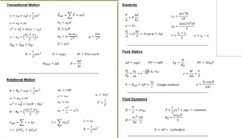 Image result for Basic Kinematics Formulas
