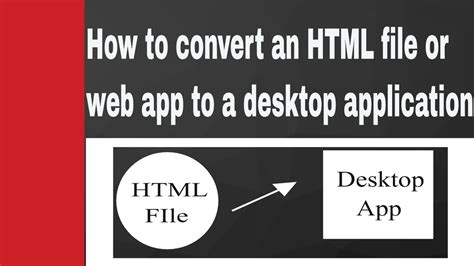 Image result for Convert HTML File to Website
