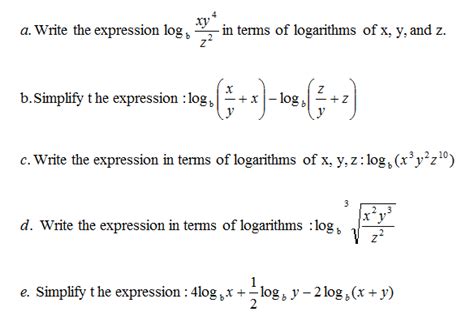 Image result for Logarithm Expression