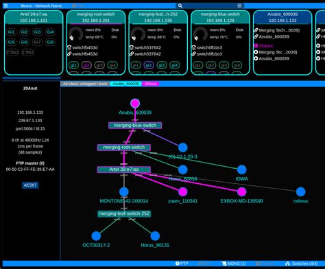 Image result for Network Management Tools
