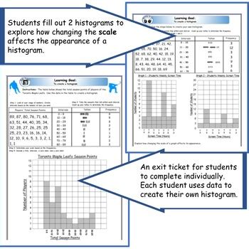 Histogram 6th-Grade に対する画像結果