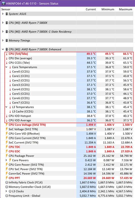 Afbeeldingsresultaten voor Optimal CPU Temp