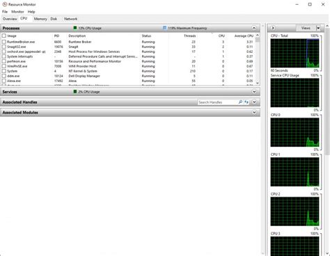 Image result for Windows Task Manager Ram