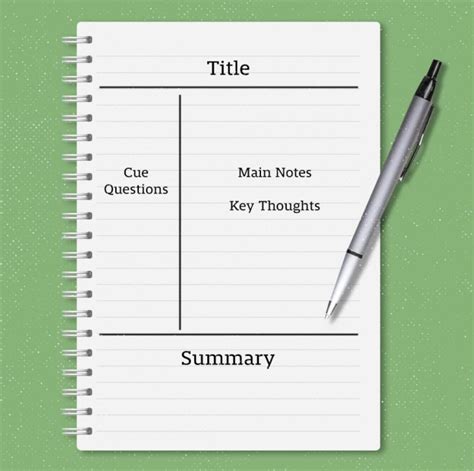 Image result for Best Note Taking Method
