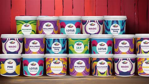 Image result for Solvent Based Paint