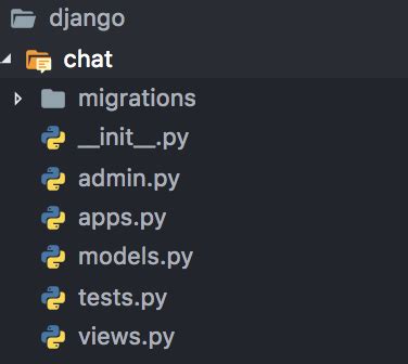 Image result for Django Python Chat