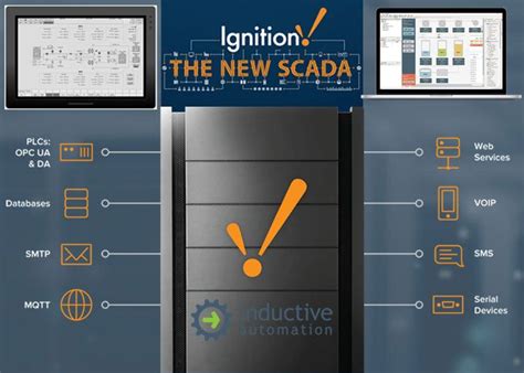 Image result for Ignition SCADA Vector Logo