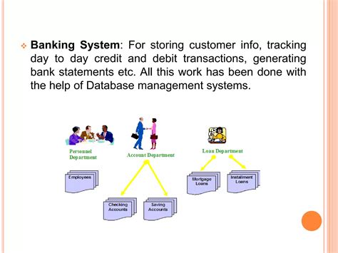 Image result for DBMS Database App