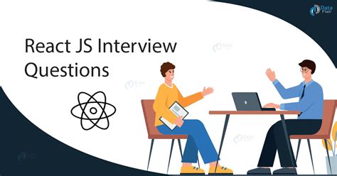 Image result for Coding Interview React