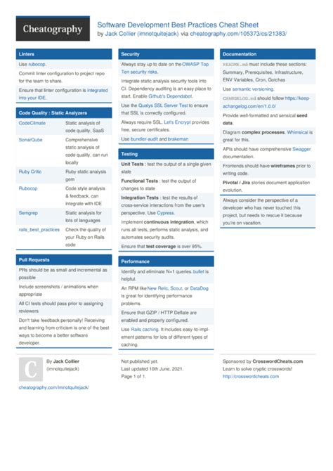Image result for Best Practice Software Cheat Sheet