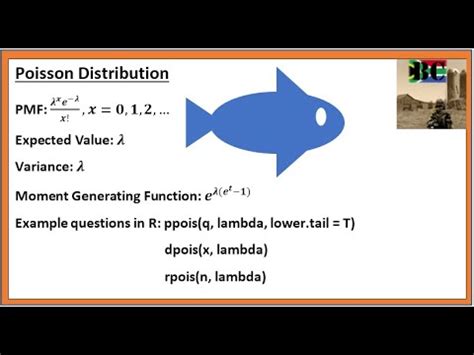 Image result for Poisson Distribution R Studio