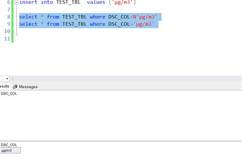 Image result for SQL Server Nvarchar Unicode
