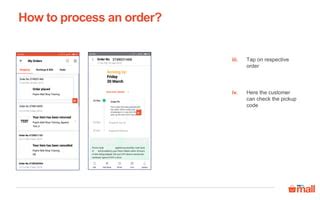 Shop Order Process に対する画像結果