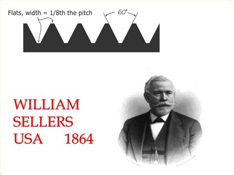 Image result for Thread Chart Info