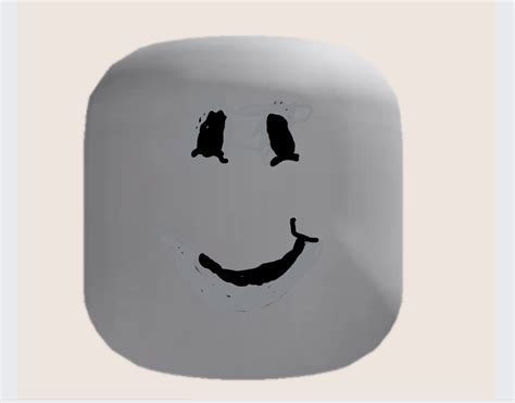 How to Make Dynamic Faces に対する画像結果