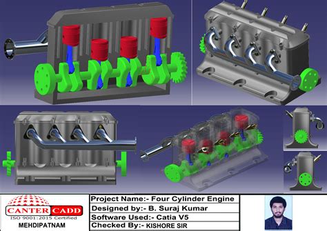 Image result for Canter CADD