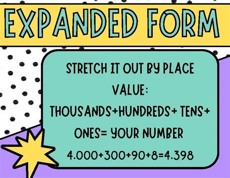 Image result for Standard Form Word Form Expanded Form Chart