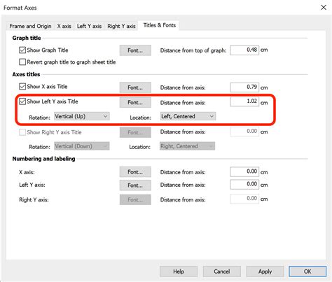 GraphPad Pie Graph に対する画像結果