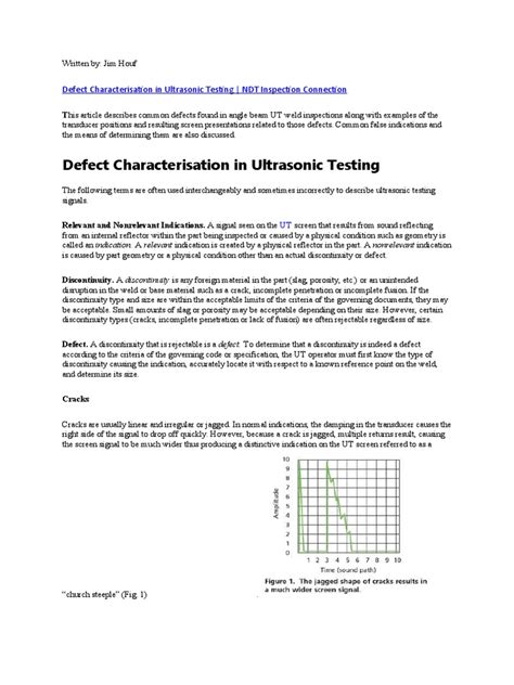Image result for Ultrasonic Testing Defect Image