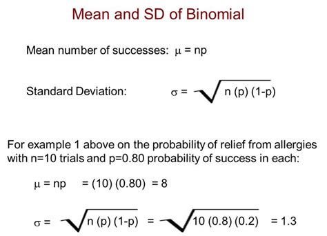 Mean of Binomial Distribution に対する画像結果
