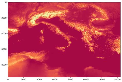 Image result for Technology Map Landscape with Python