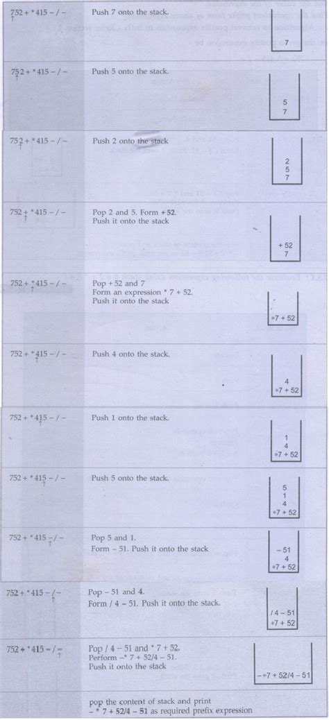 Toradh íomhá ar Stack Ex