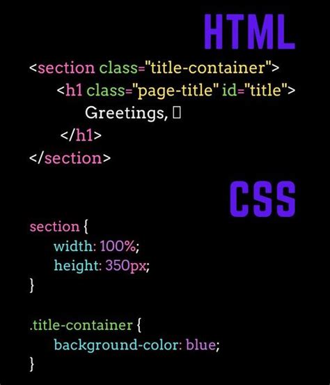 Image result for Website Layout HTML Design Code