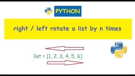 Toradh íomhá ar Right Shift Formula in Python